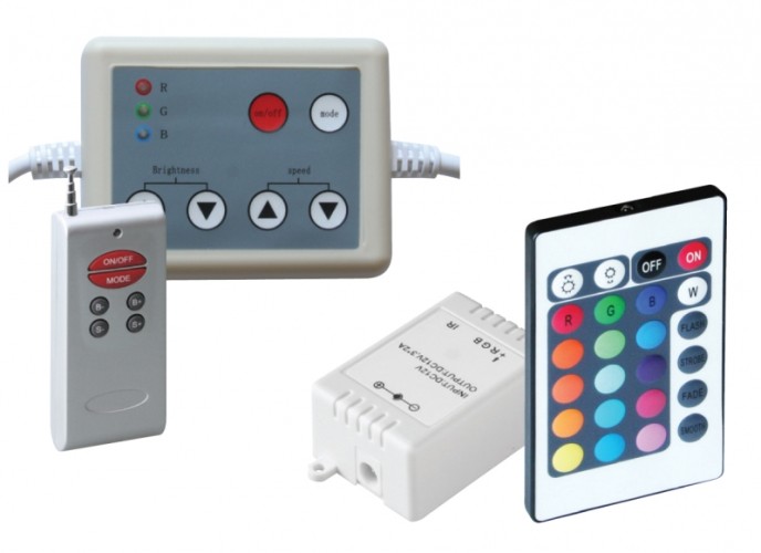 Контроллер 71 475 ND-CRGB144RF-IP20-12В Navigator